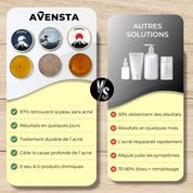 Rituel Complet Anti-Acné - Peau Nette & Confiance Retrouvée