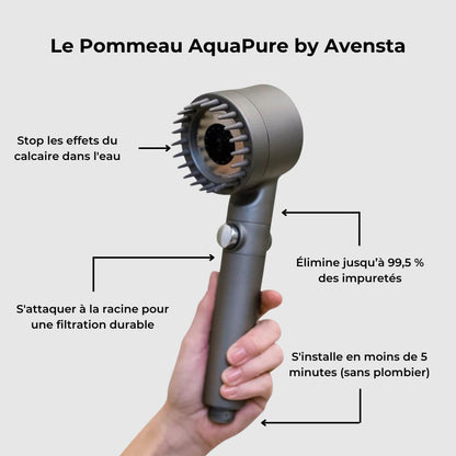 The AquaPure Shower Head