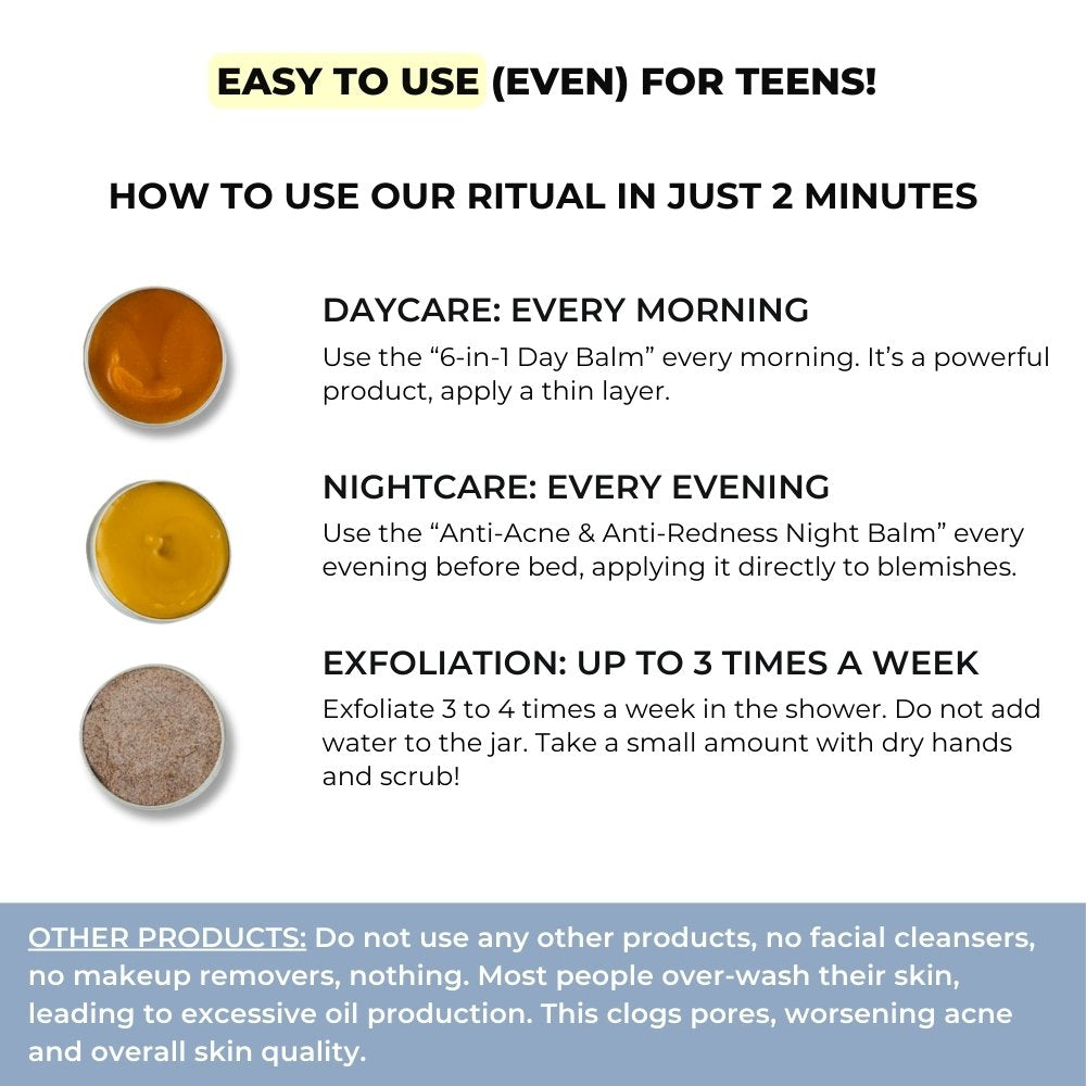 Complete Anti-Acne Ritual – Clear, Blemish-Free Skin